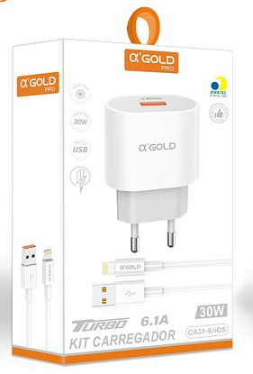 🥇 KIT INICIANTE Nível Ouro — LOJA EM MOVIMENTO